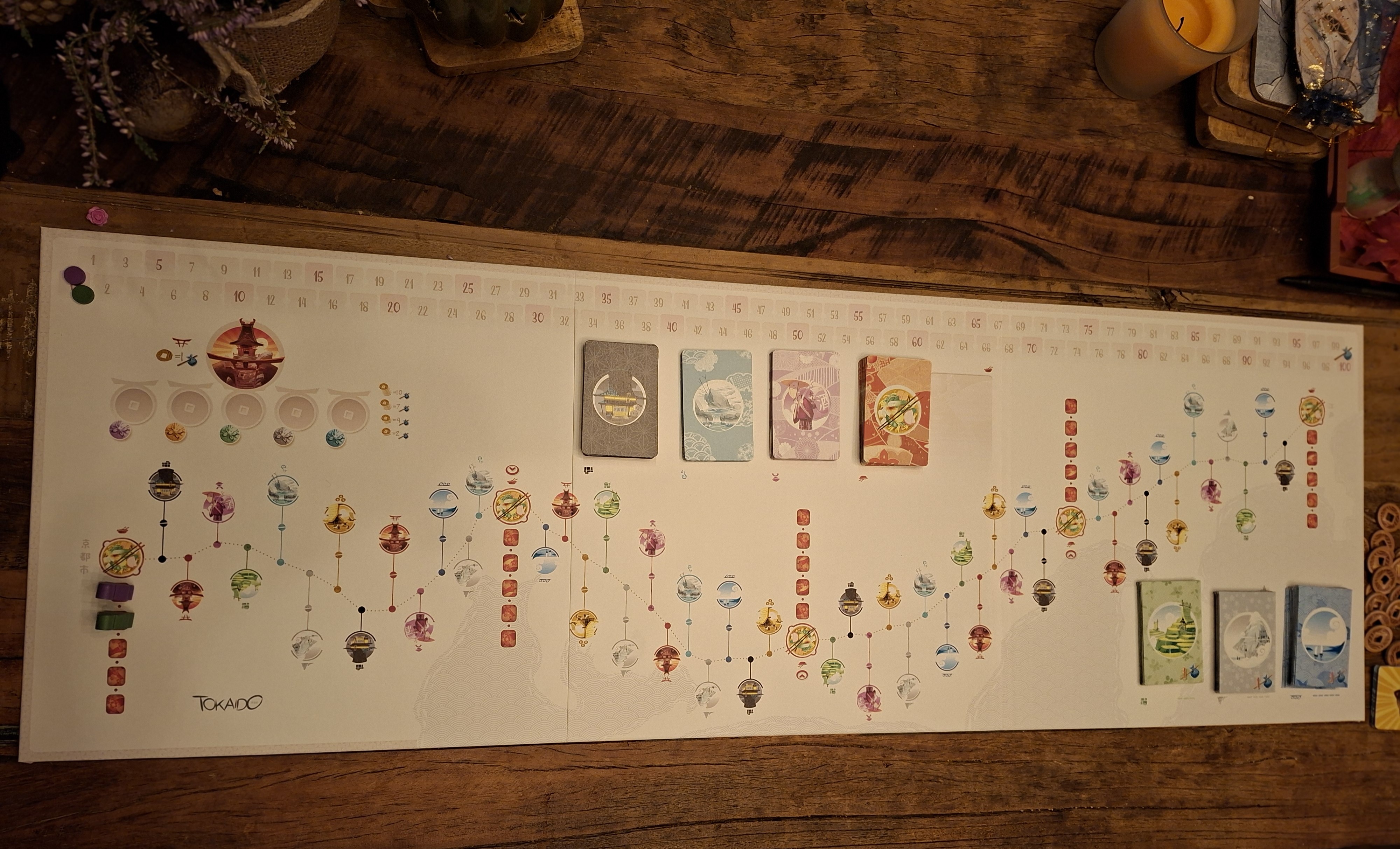 Tokaido bordspel